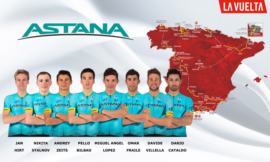 Astana reveals La Vuelta Ciclista a España roster