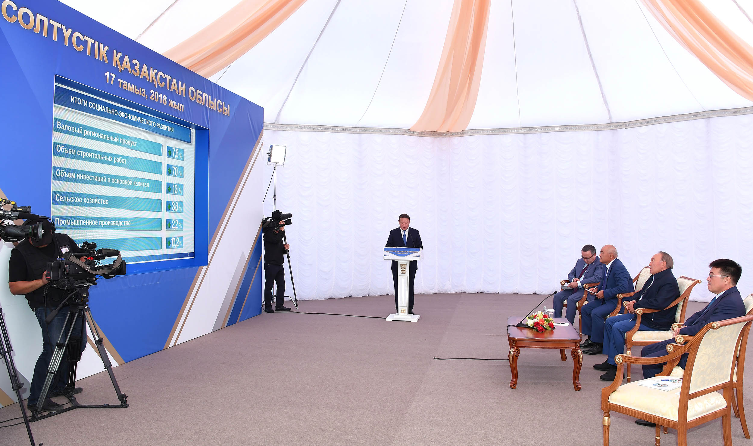 Nursultan Nazarbayev visits Tayinsha Mai LLP