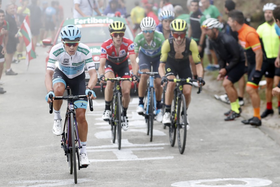 Miguel Angel Lopez moves to 4th in GC at La Vuelta Espana Stage 17