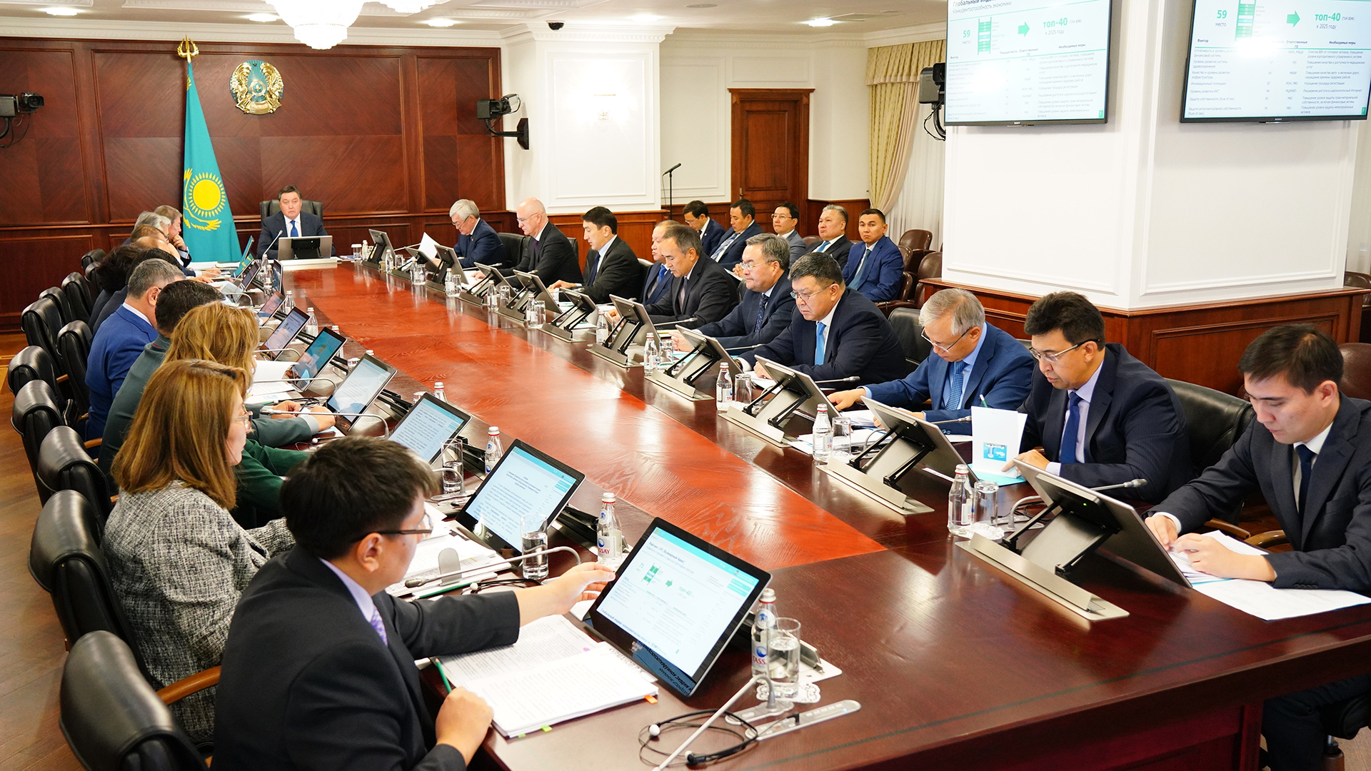 Government considers measures to improve Kazakhstan’s position in international ratings